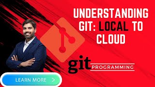 Understanding Git Local to Cloud [upl. by Lorola271]