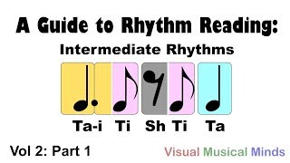 A Guide to Rhythm Reading Intermediate Rhythms Part 1 Doted QuarterSingle Eighth Notes [upl. by Nylle]