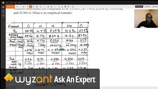 Finding Monosodium glutamate empirical formula [upl. by Lanahtan]