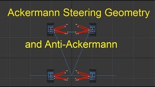 Ackerman Steering Geometry and Anti Ackerman [upl. by Nnylharas505]