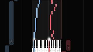 Todd Dulaney  Victory Belongs to Jesus  EASY PIANO TUTORIAL by Synthly Piano piano pianotutorial [upl. by Calli963]