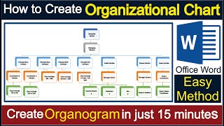 how to create organizational chart in word 2013  make organogram in word urdu  hindi  english [upl. by Nettie]