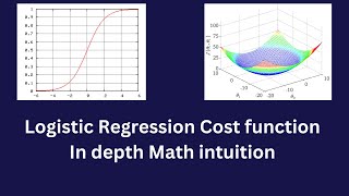 Logistic regression cost function  In depth math intuition [upl. by Nitram]