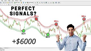 PERFECT indicator BUY SELL on Trading GIVES 99 ACCURATE SIGNALS [upl. by Trix104]