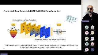 Charting Your Path to SAP S 4HANA [upl. by Gasperoni]