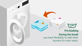 How to Use Washing Machines  Cleanipedia [upl. by Orgell]