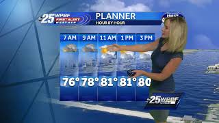 Sandra Shaws Video Forecast [upl. by Anahsat]