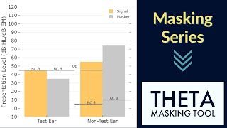 Understand masking better than ever with Thetas masking tool feature [upl. by Kralc]