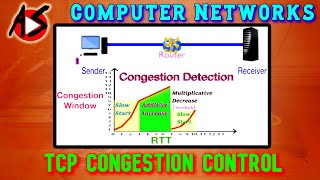 TCP Congestion Control [upl. by Jala]