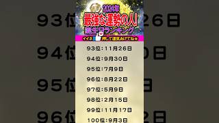 2024年最強な運勢の人！誕生日ランキング 占い 誕生日 ランキング 2024年の運勢 [upl. by Daitzman]