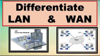 Differentiate LAN amp WAN LAN VS WAN [upl. by Onairam]