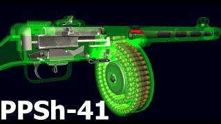 How a PPSH 41 Works World of Guns [upl. by Aititel]