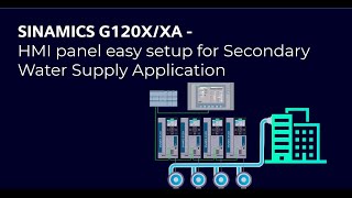 SINAMICS G120X  HMI panel easy setup for secondary water supply application [upl. by Karly]