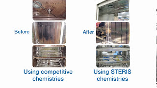 Protect and Clean Instruments with Prolystica Instrument Cleaning Chemistries [upl. by Holub]