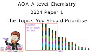 2024  A level Chemistry  Paper 1  Which Topics should you Prioritise [upl. by Ztirf410]