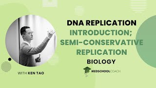 Introduction to SemiConservative Replication [upl. by Teik]