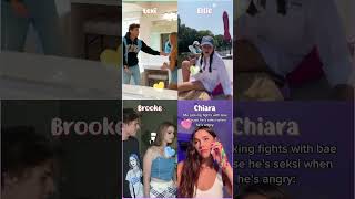 Lexi Rivera x Ellie Zeiler x Brooke x Chiara King dance tiktok shorts [upl. by Oiragelo]