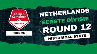 Netherlands  Eerste Divisie Stats Round 12 202425  Historical Stats  OverGolStats [upl. by Ttocs]