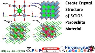 Estimate the Crystal Structure of SrTiO3 Perovskite Material from CIF file using VESTA Software [upl. by Mcloughlin]