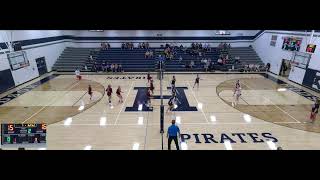 Hudson High School  IA  vs Denver High School Womens JV Volleyball [upl. by Artus]