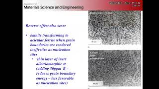 Fall 2018 MSE 5441  Steel Part 5a Bainite Continued [upl. by Yecnuahc559]