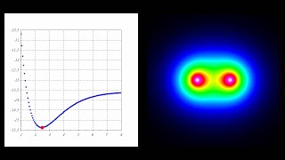 Quantum Mechanics 11a  Chemistry I [upl. by Rehteh57]