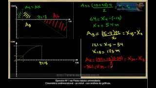 Ejercicio1 de Fisica basica universitaria  Cinematica unidimensional  metodo grafico con un movil [upl. by Oelgnaed]