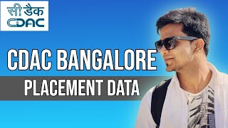 CDAC Bangalore Placement 2024  CDAC Placement Updates [upl. by Aspa]