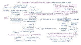 KANT Fonamentació de la metafísica dels Costums Català [upl. by Jephum877]