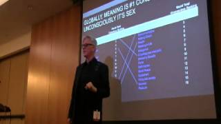 Neuromarketing World Forum 2014 Unconscius consumer motivations [upl. by Asssilem359]