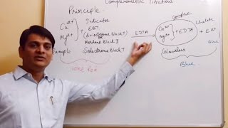 Part 1 Principle of Complexometric Titration amp Complexing Agents [upl. by Iorgo784]