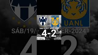 Monterrey vs Tigres J12 APERTURA 2024 Liga MX cláusula 13 [upl. by Kaplan]