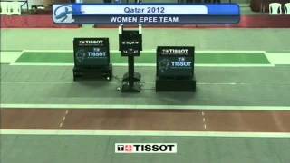 Qatar Women Epee Team Worldcup [upl. by Elreath958]