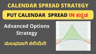 Put Calendar Spread Strategy Kannada  STOCK MARKET KANNADA [upl. by Ross527]