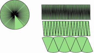 Area of a circle formula explained [upl. by Abdulla295]