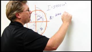 DISTRAN Take2 Calculating Anchor Bolt Loads [upl. by Nally]