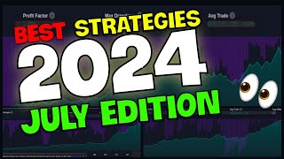 Top 5 TradingView Strategies 100 PROFIT JULY 2024 Best Buy Sell Indicator Tradingview [upl. by Molohs262]