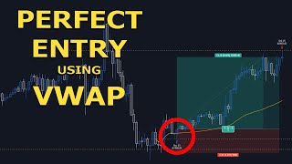 Trading Strategy using Market Structure and Anchored VWAP [upl. by Maryl711]