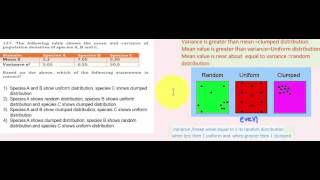 PART C QUESTION TYPES OF DISPERSION [upl. by Cheney283]