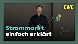 Strommarkt einfach erklärt  Grünes Kraftwerk [upl. by Behah]