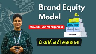 Brand Equity Models  Brand Management Akshita Garg UGC NET JRF Management Commerce brandequity [upl. by Enida]