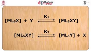 Kinetics of octahedral subsitution [upl. by Malorie]