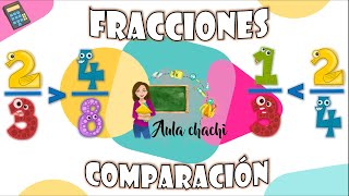 Comparación de Fracciones  Aula chachi  Vídeos educativos para niños [upl. by Bennion]