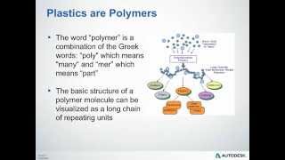 Thermoplastics Overview [upl. by Laflam]