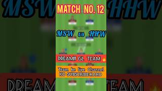 MSW vs HHW Dream11 Team Prediction  MSW vs HHW DREAM11 GL TEAM ytshorts youtubeshorts wbbl2024 [upl. by Demetri]