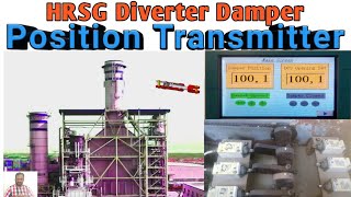 POSITION TRANSMITTER I HRSG DIVERTER DAMPER I CCGT I Power Plant I limit Switch [upl. by Jeffers]