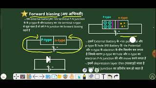 characteristic of forward biasing class 12th by Sourabh Singh [upl. by Graaf143]