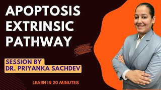 Apoptosis Extrinsic Pathway  Session by Dr Priyanka Sachdev [upl. by Deena]