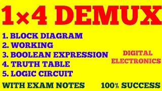 1×4 DEMULTIPLEXER  1 TO 4 DEMULTIPLEXER  14 DEMUX  DIGITAL ELECTRONICS  WITH EXAM NOTES [upl. by Saunderson386]