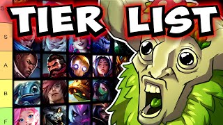 The OFFICIAL League of Legends Champions TIER LIST [upl. by Atinniuq]